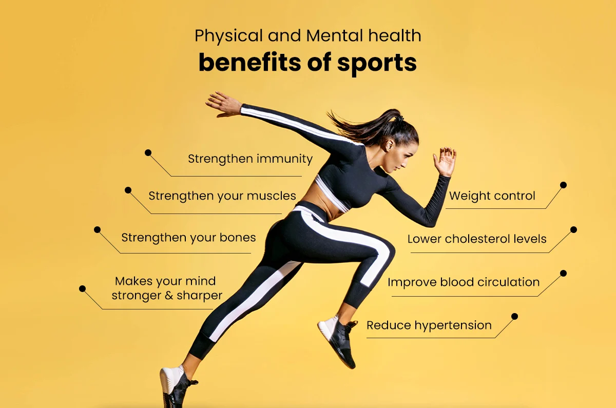 The Power of Sports： How Can Sports Boosts Physical and Mental Health