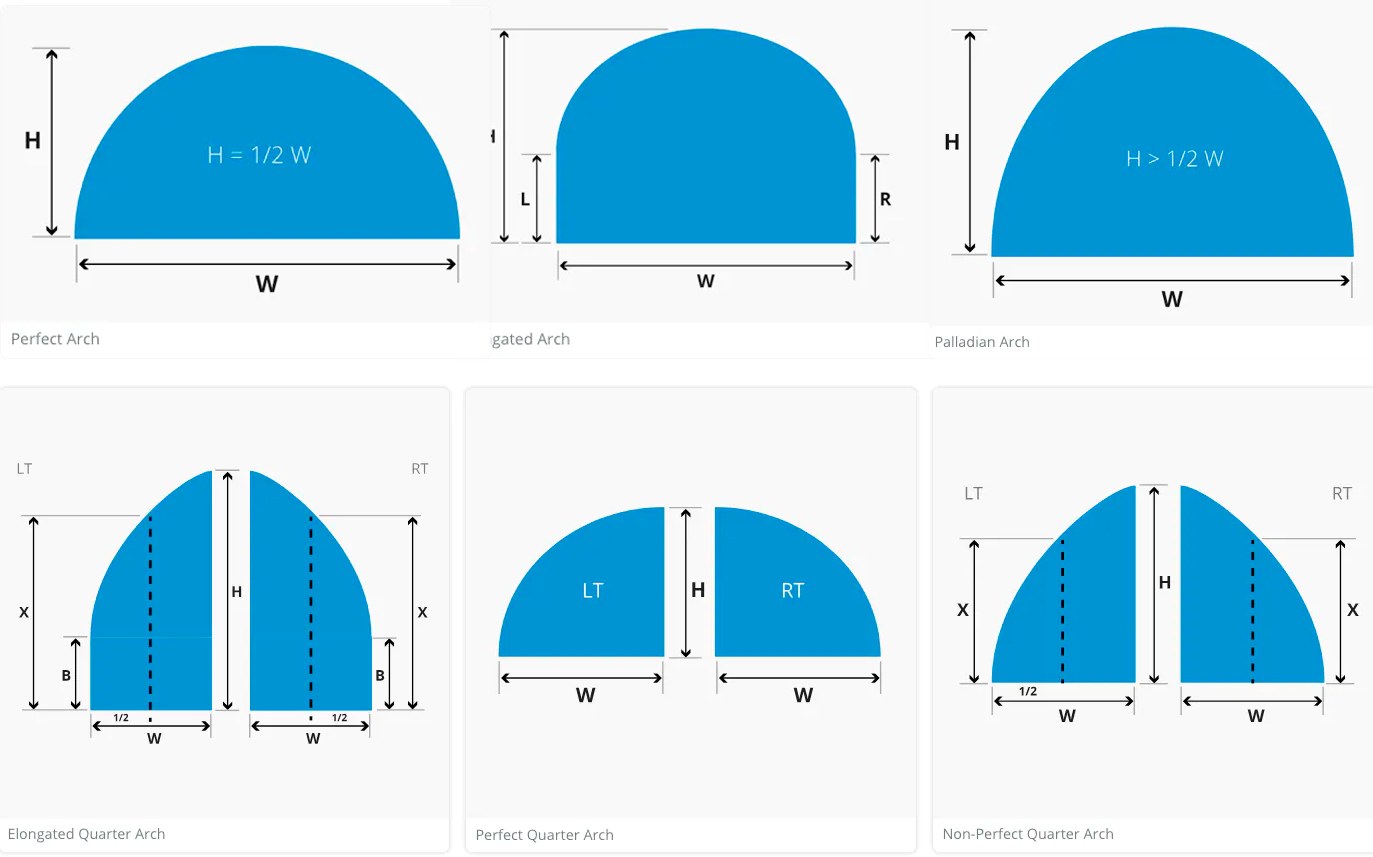 Window Film Calculator： Determine How Much Film You Need