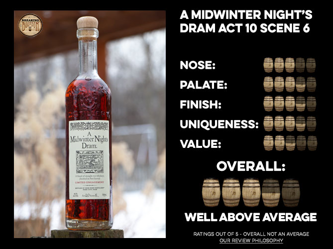 Discover the Rich Flavors of A Midwinter Nights Dram Act 10 Whiskey