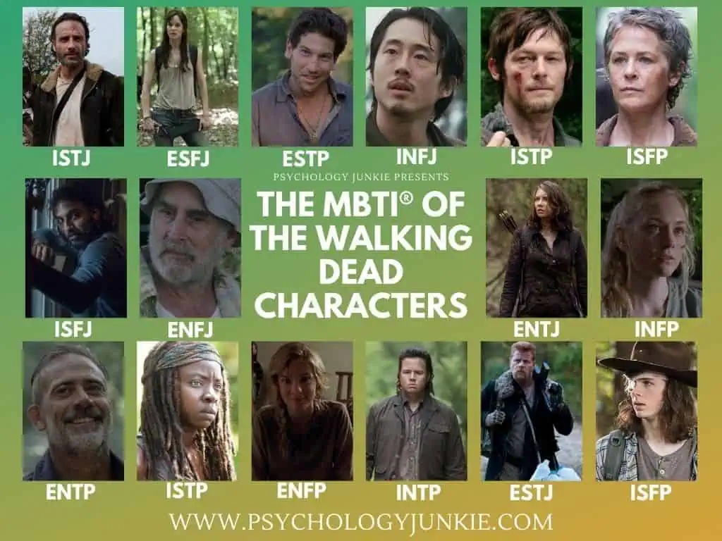 Take The Walking Dead Quizzes: Discover Your Personality and Character Traits