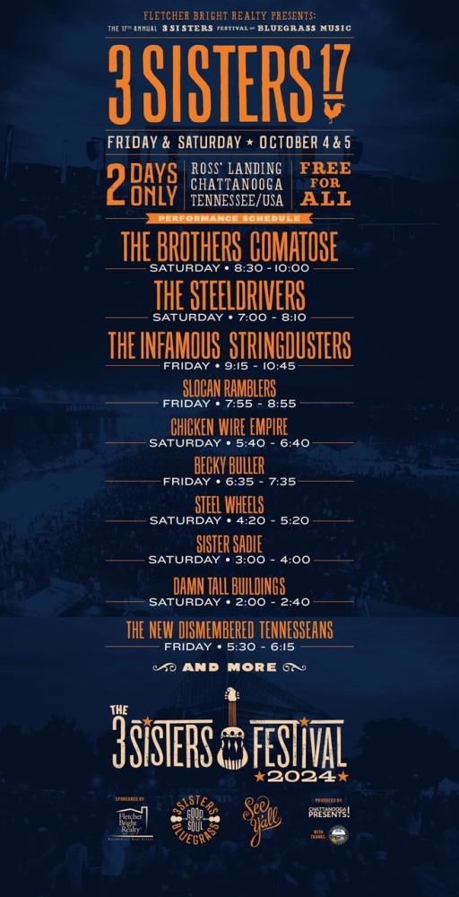 3 Sisters Music Festival 2024: Free Bluegrass Celebration in Chattanooga