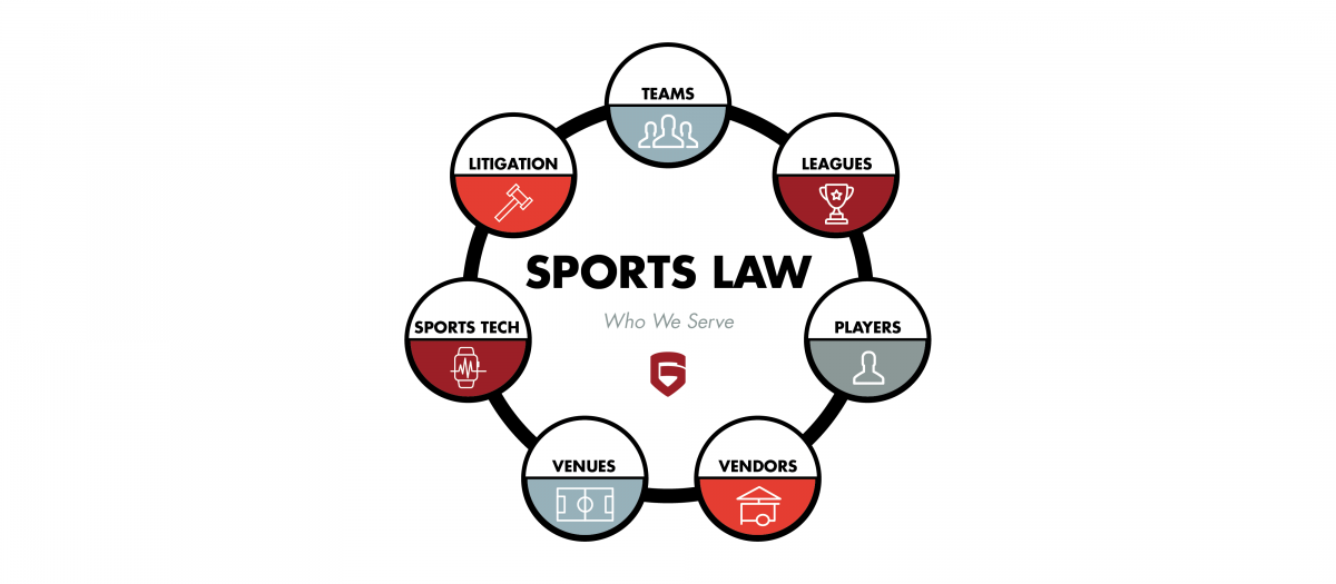 Sports Law Expertise: Avocat Sport Services for Professional Athletes and Teams