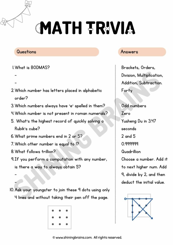 Engaging Trivia Quizzes for 10-12 Year Olds with Answers – Free PDF