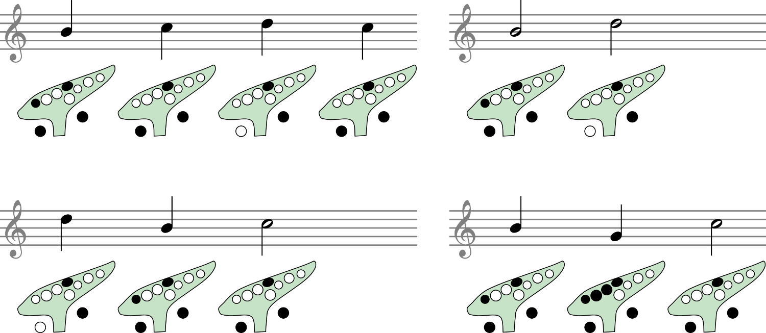 Learn 12 Hole Ocarina: Best Sheet Music, Tabs, and Playlists