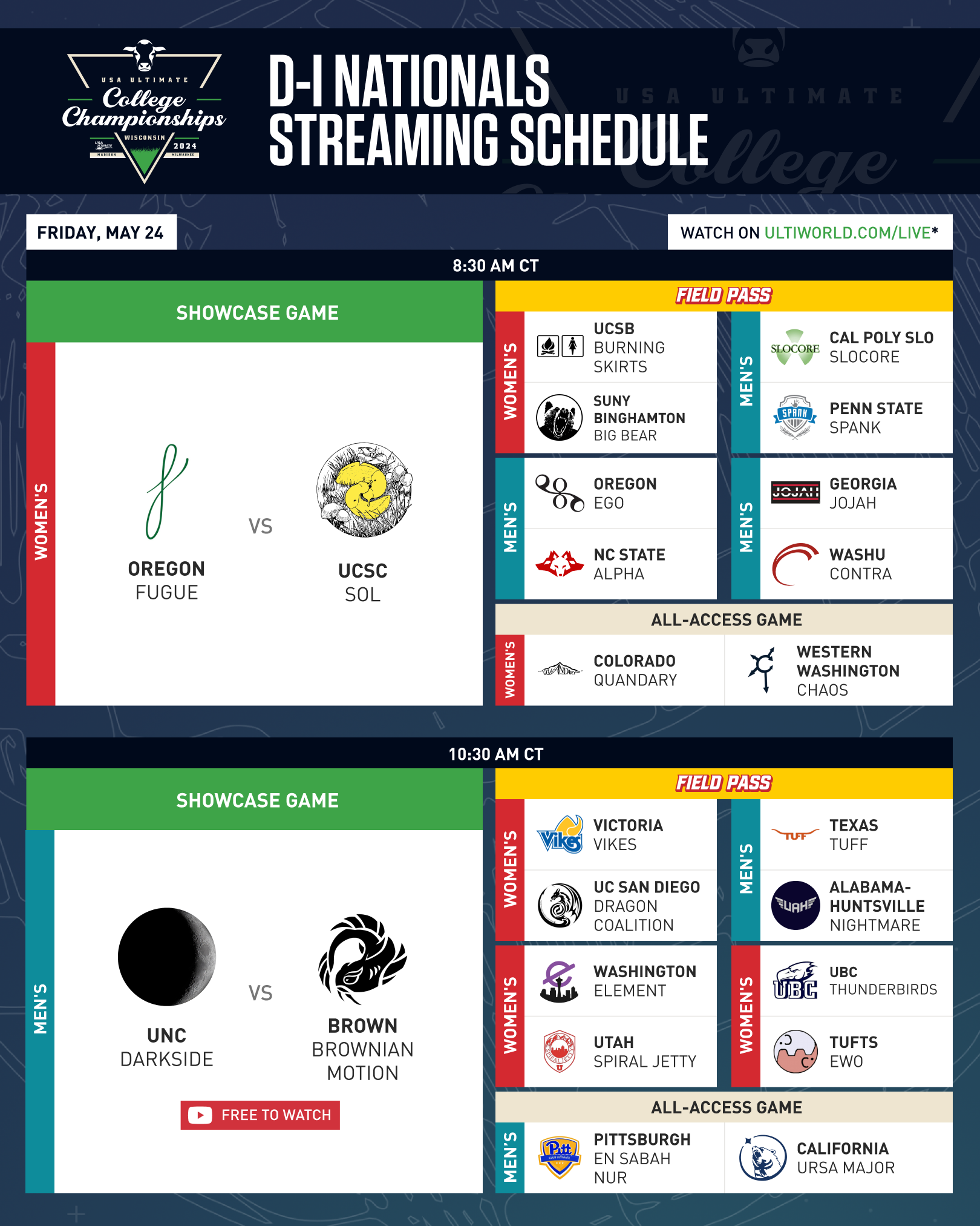 Alaba TV: Your Ultimate Streaming Guide for 2024 Sports Events