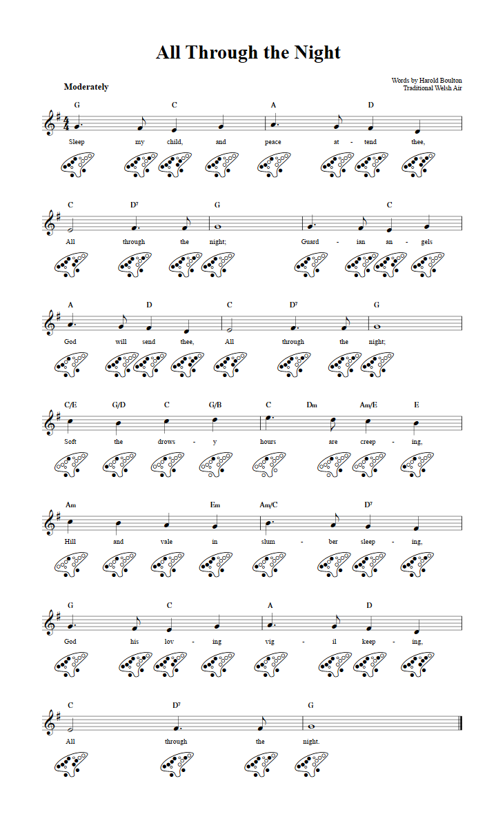 Learn 12 Hole Ocarina: Best Sheet Music, Tabs, and Playlists