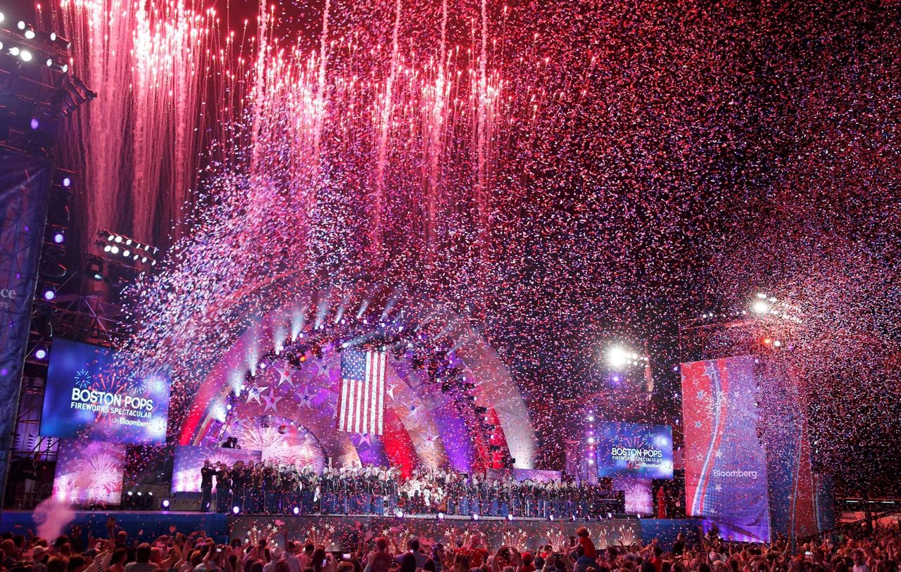 Top 4th of July Music Festivals You Cant Miss in 2024