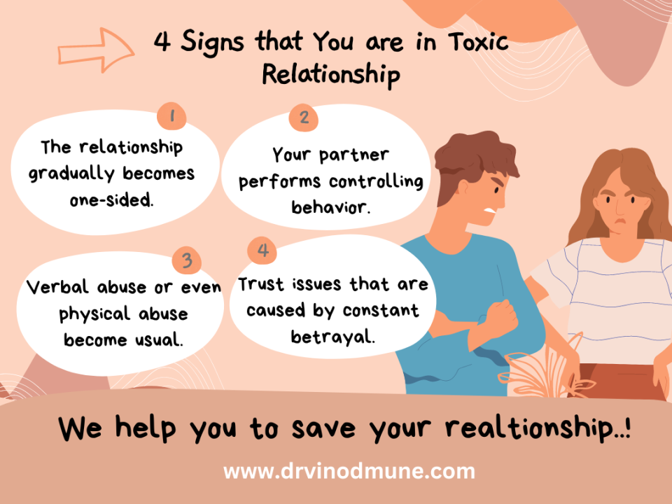 Relationship Drama: Signs, Causes, and How to Fix It