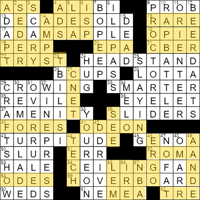 Pop Quizzes NYT Crossword Clue: Find the Answer Here!