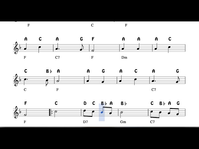 Angels We Have Heard on High Music Notes: Easy Guide to Play This Classic Hymn