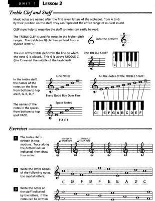 Unlocking Alfreds Essentials of Music Theory Book 1: Answer Key PDF