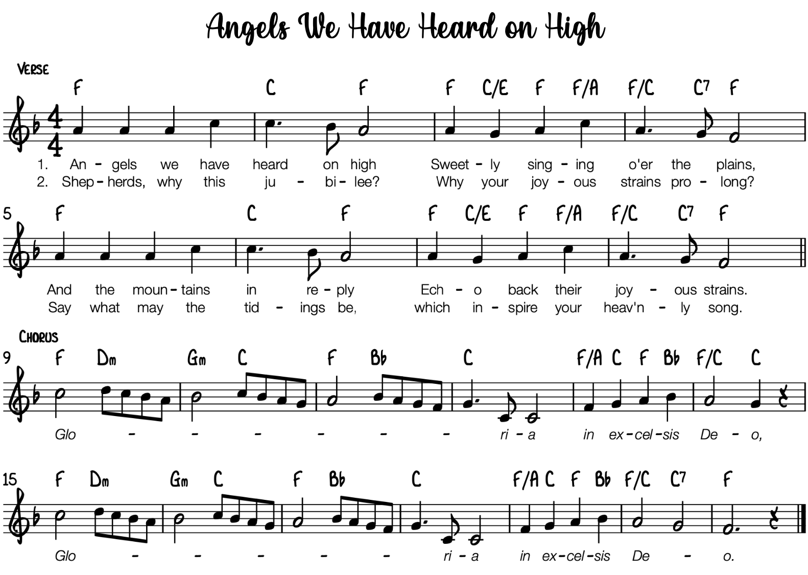 Angels We Have Heard on High Music Notes: Easy Guide to Play This Classic Hymn