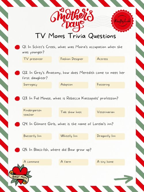 Mother Quizzes for Every Occasion: Test Your Knowledge and Celebrate Motherhood