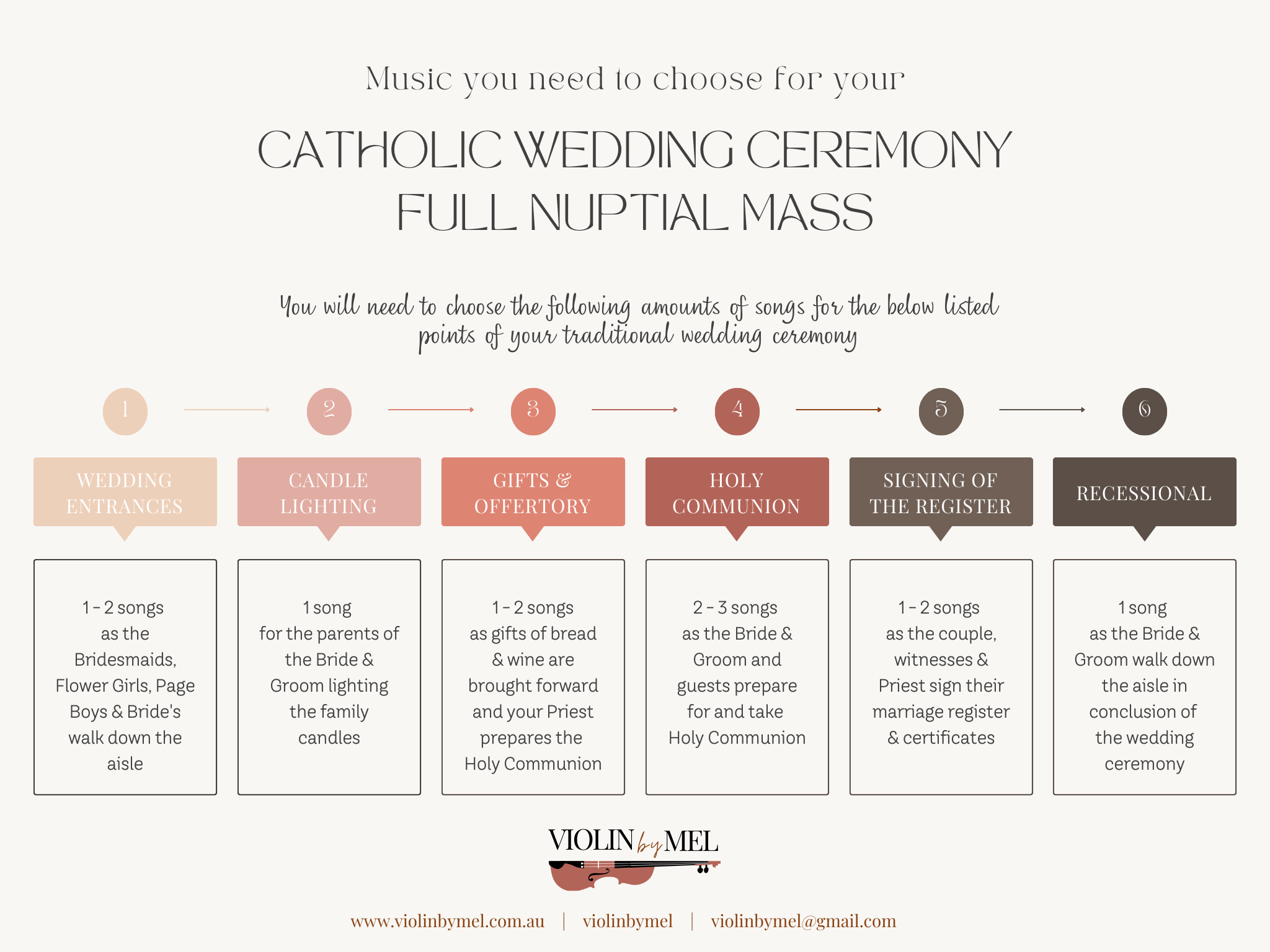 Your Guide to Catholic Wedding Music Guidelines: Make it Special!