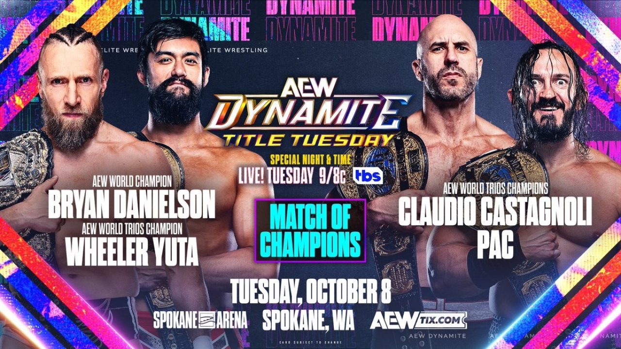 WWE Spokane Washington 2024: Whos Fighting? Get the Latest Updates on the Match Card!