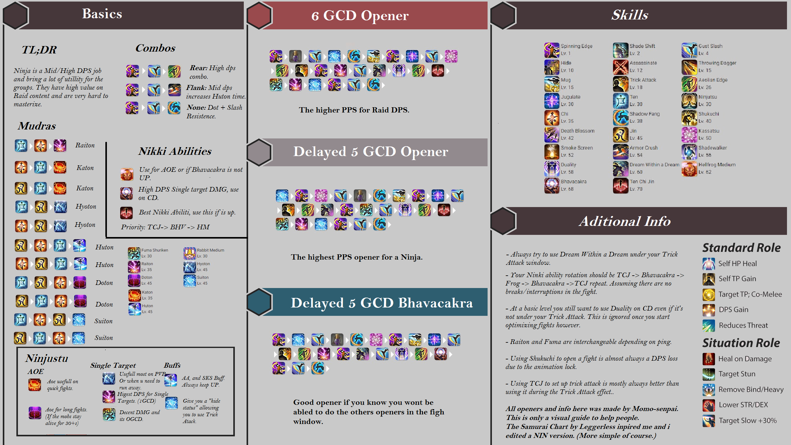 Using dot.sport: A simple guide for beginners and new users here!