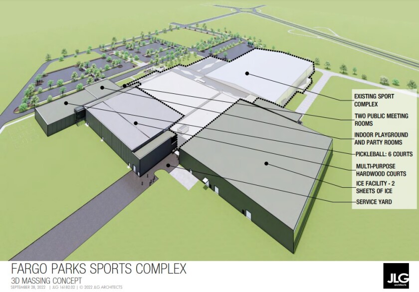 Fargo Sports Complex Phase 2: Whats New? | Get the Inside Scoop on the Expansion!