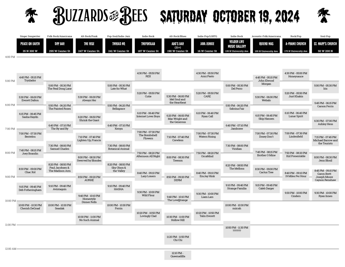 What to Expect at Buzzards Bay Music Festival: Schedule, Lineup, Tips and Tricks for New Attendees!