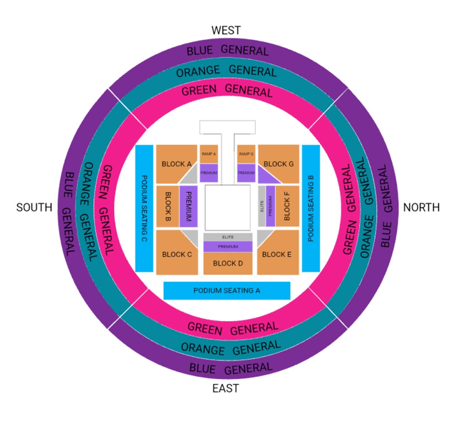 Plan Your Year with WWE: Wichita KS 2024 schedule and how to get the best seats