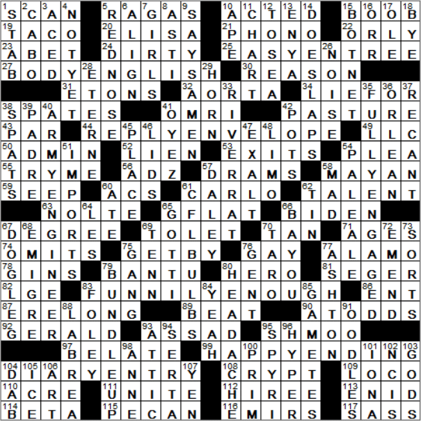 Whats the Major Drama Crossword Clue? (Check Out This Easy Answer!)